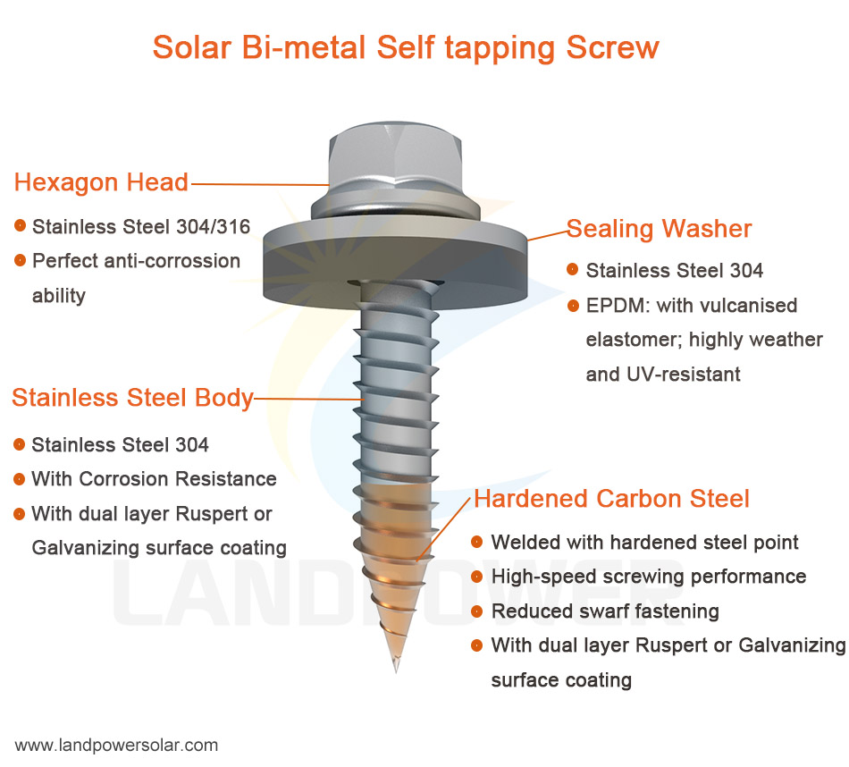 solar self tapping screw